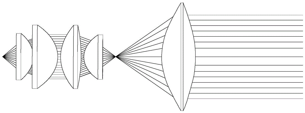 一种超小角度透镜配光系统的制作方法