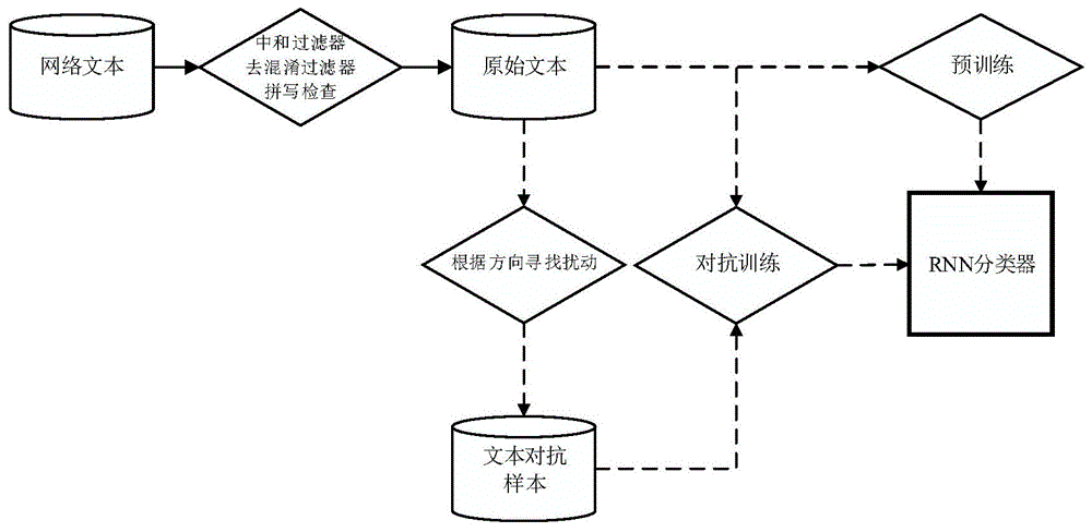 一网打尽！域名IP地址查询全攻略，让你秒懂 (一网打尽 网站)