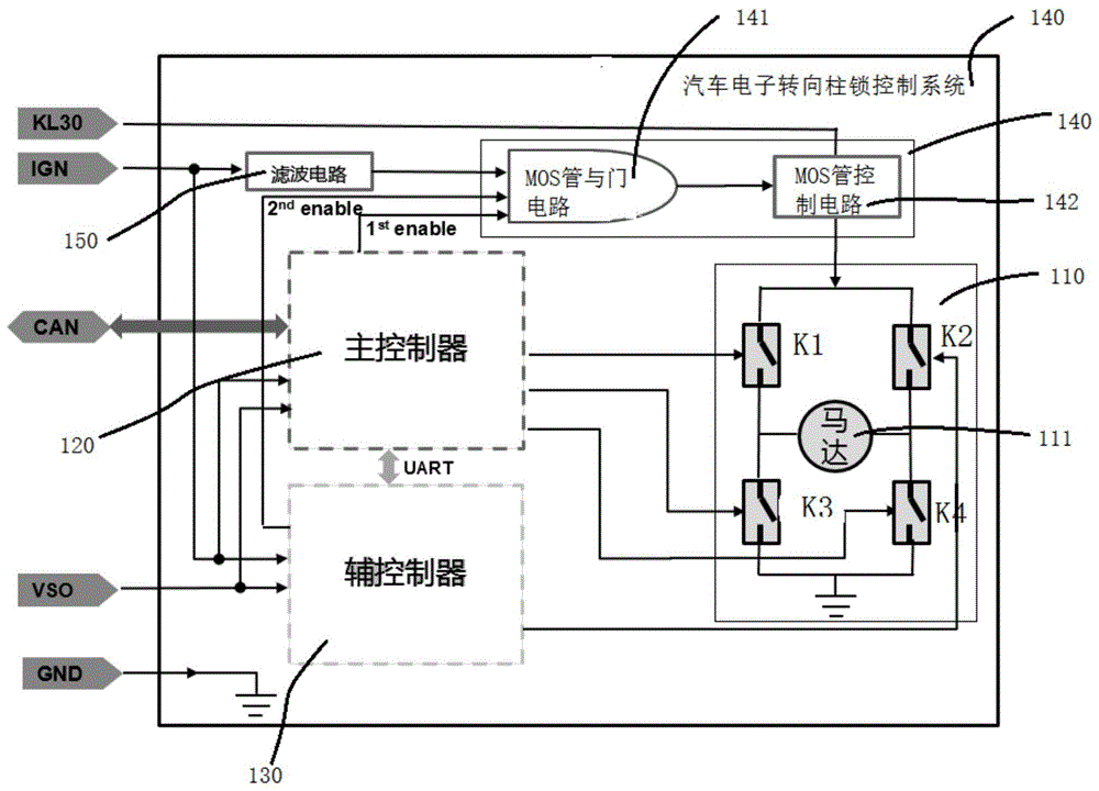 汽車電子轉向柱鎖控制系統的製作方法