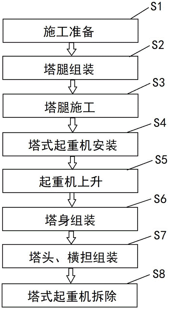 组立图和装配图图片