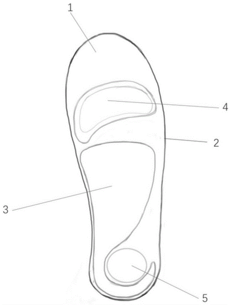 一种运动功能鞋垫的制作方法