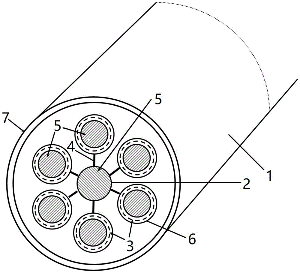 超导电缆结构图片