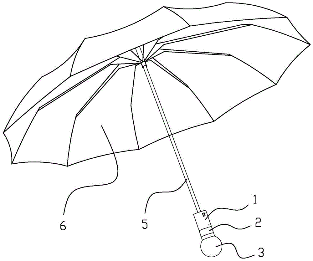 背景技术:雨伞作为人们使用频率很高的产品,大多只是具有简单的挡雨