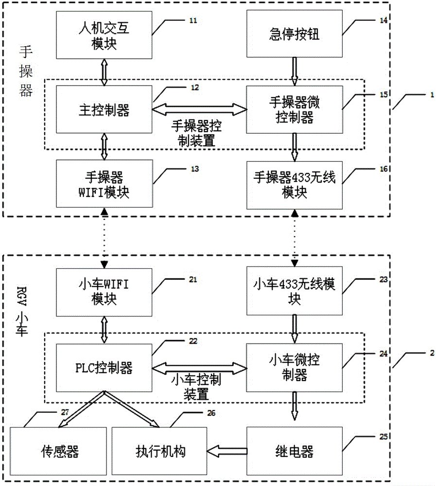 agv小车结构原理图图片