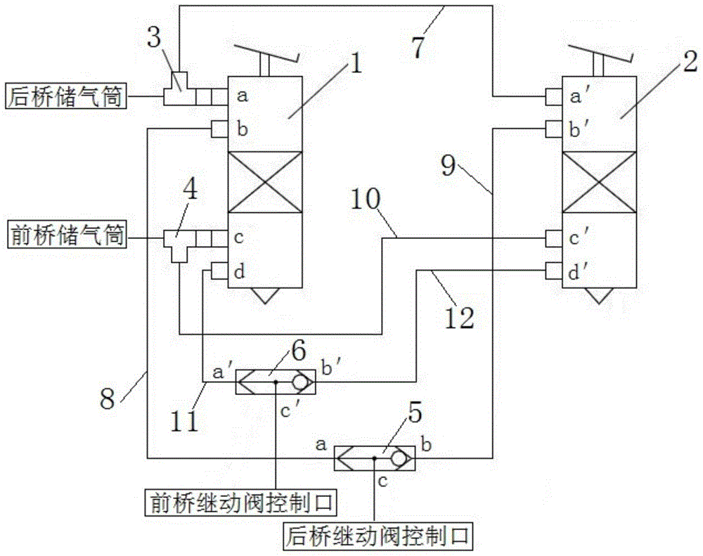 一种气制动双制动阀控制气路及其商用车的制作方法