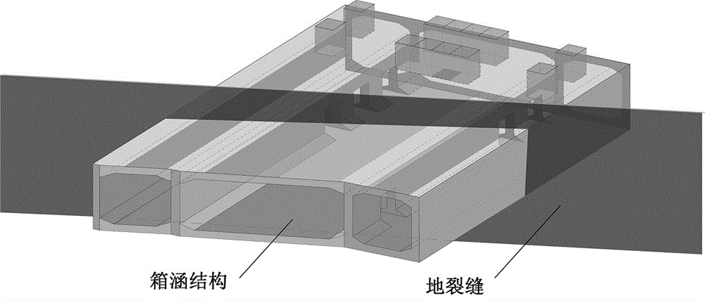 斜交涵图片