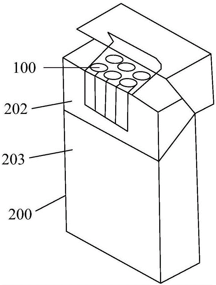 本發明涉及香菸包裝領域,特別涉及一種新型框架紙菸包包裝機,以及使用