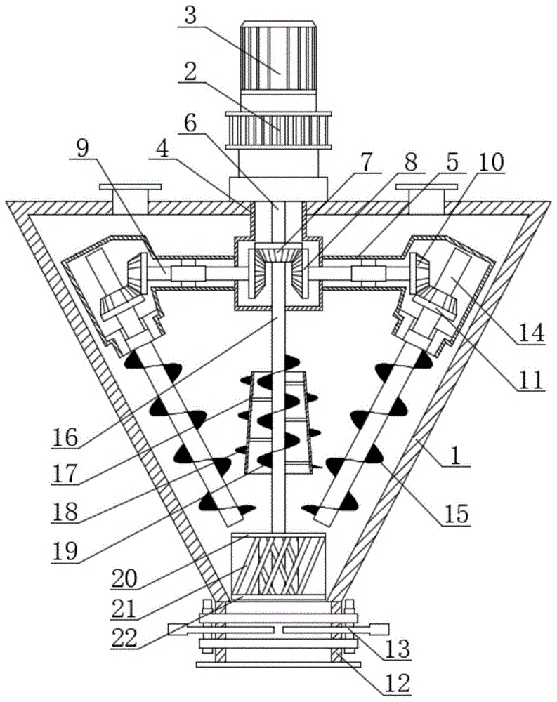 一種錐形雙螺旋混合機的製作方法