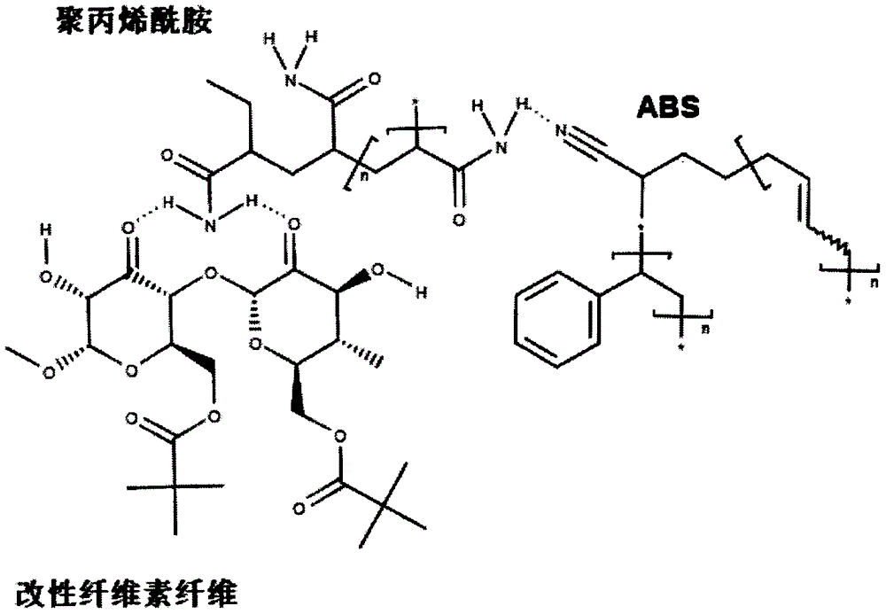 植物纤维手绘图图片