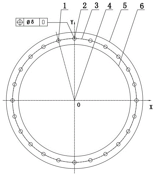 位置度的檢測方法,適用於特大型軸承端面圓周孔位置度的簡便快捷測量