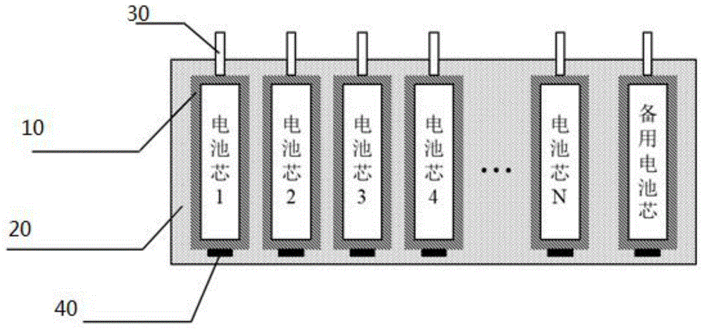 並聯電池組的防熱失控系統的製作方法