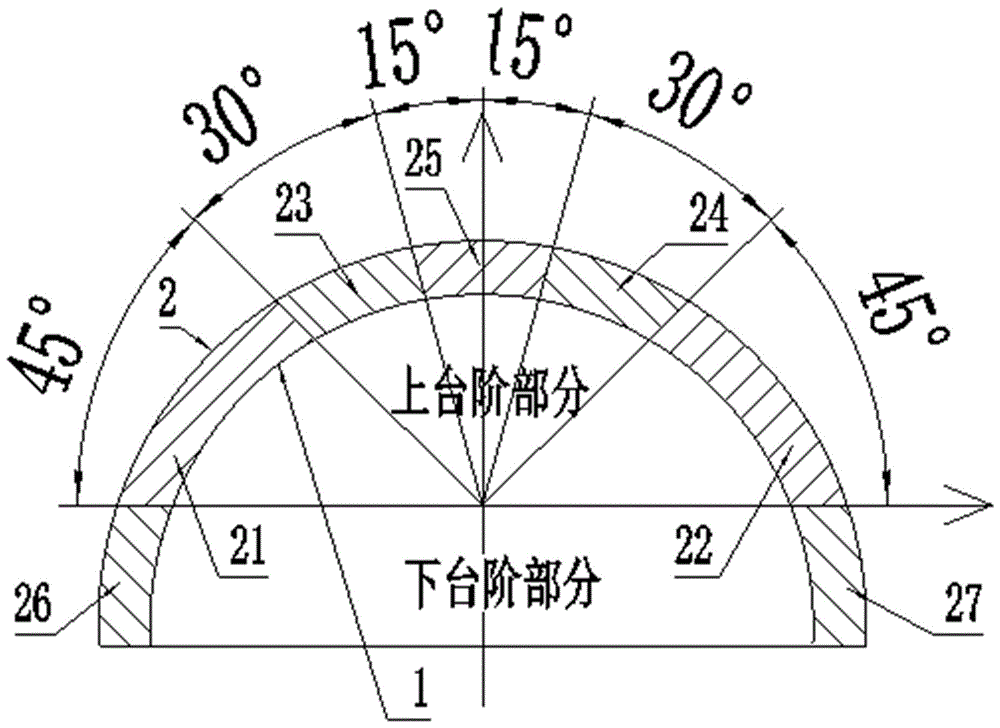 隧道拱腰位置图片