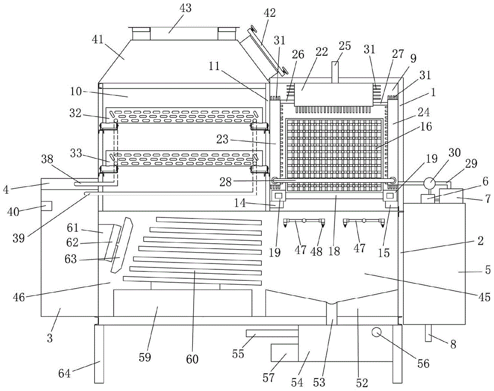 一種定型機廢氣綜合處理箱的製作方法