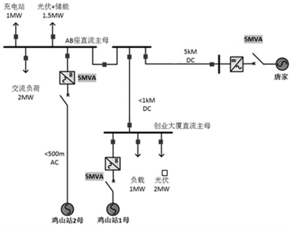 一種三端柔性直流配用電網拓撲系統的製作方法