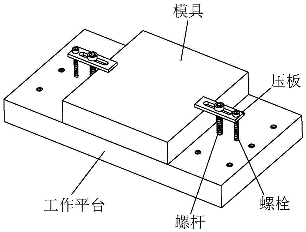 模具加工中用于固定模具的治具的制作方法