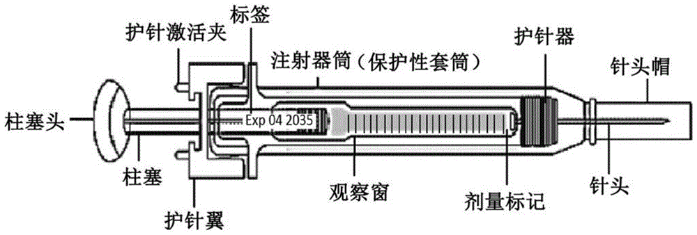 注射器图片分解图名称图片