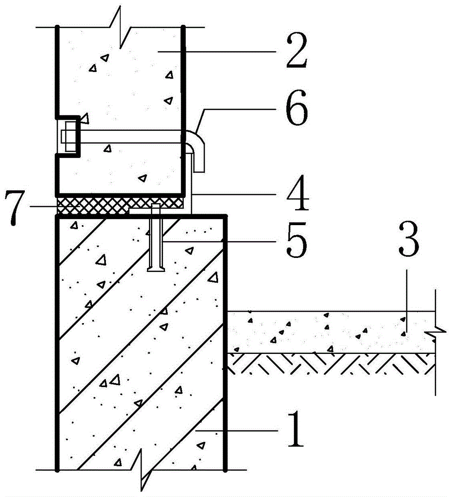 建築材料工具的製造及其製品處理技術