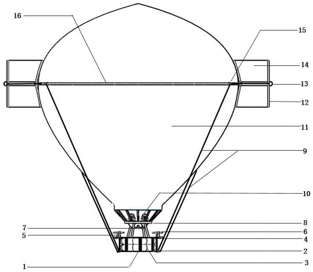 热气球的结构名称图片