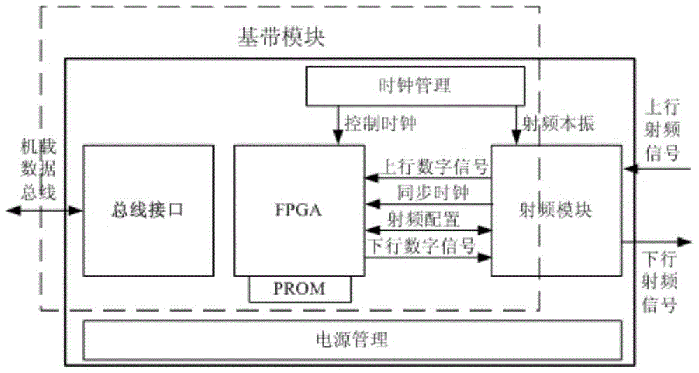 JIDS数据链图片