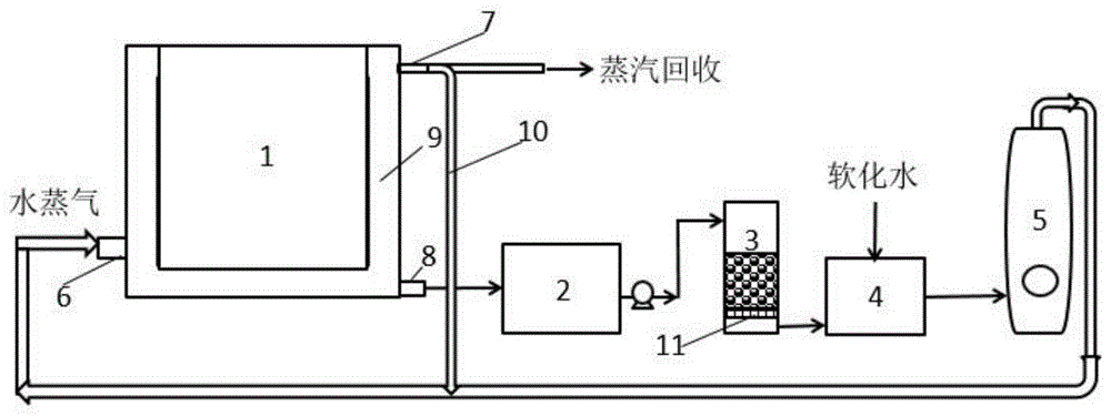 一種無水氟化氫生產工藝冷凝水回收裝置的製作方法