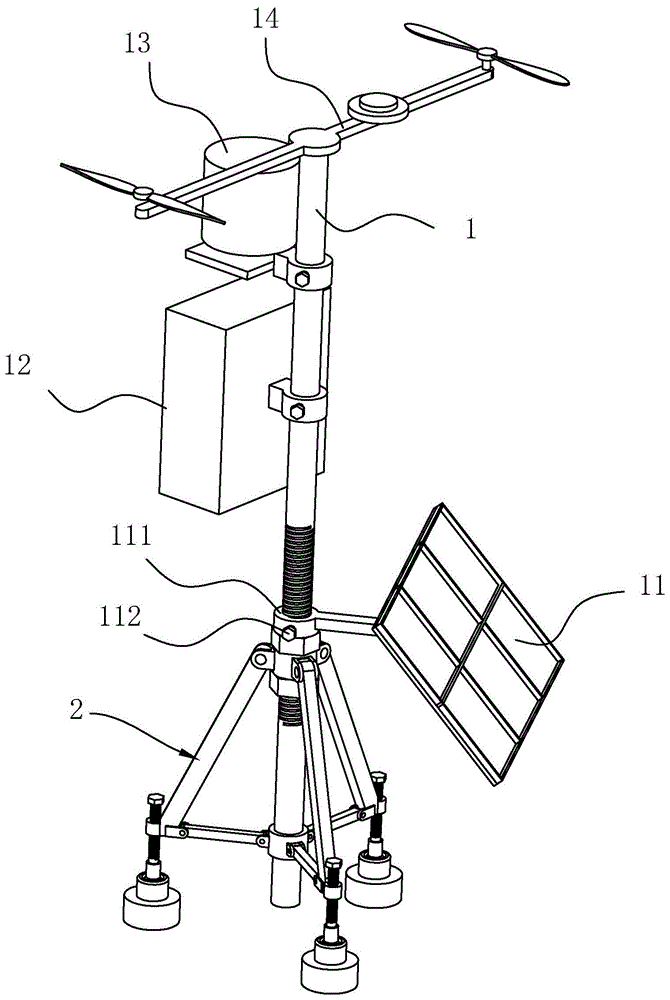 移動式小型氣象站的製作方法