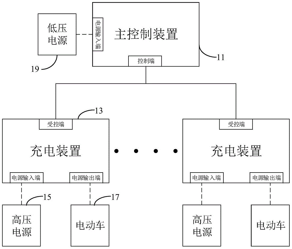 分離式充電樁的製作方法