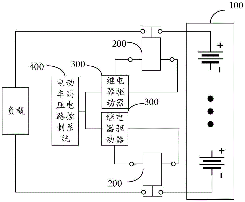 電動車高壓電路控制系統及電動車的製作方法