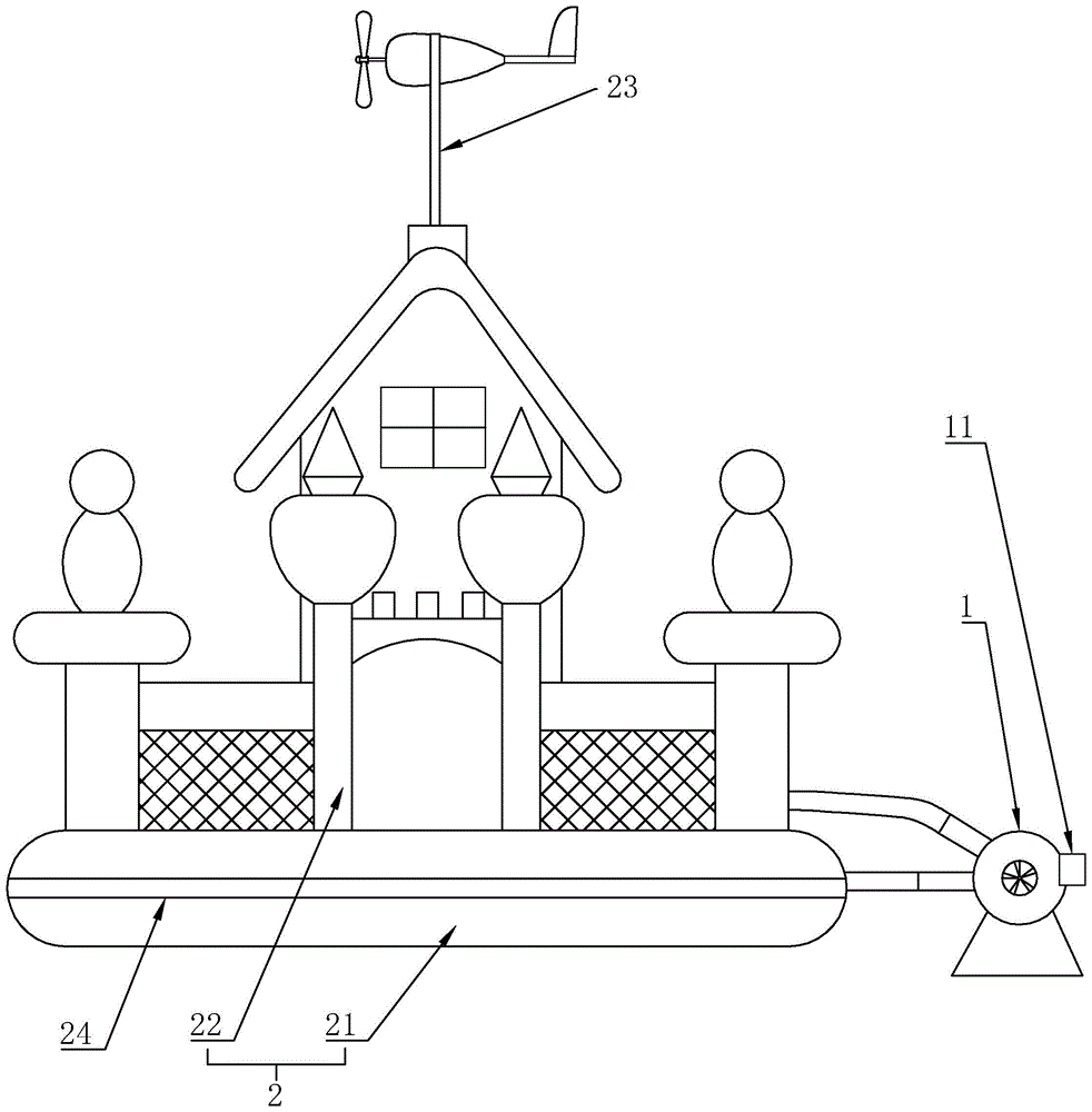 智能抗风充气城堡的制作方法