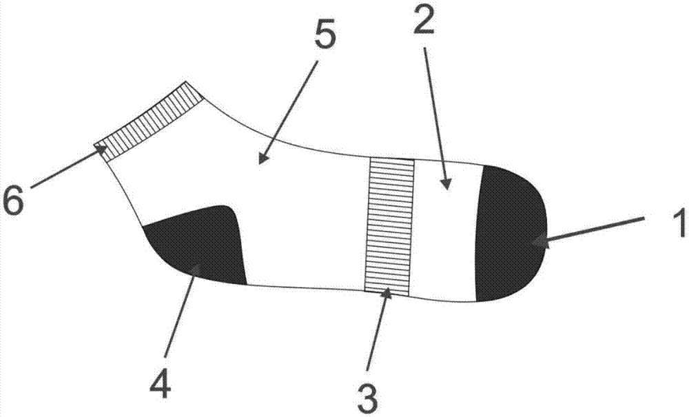袜子结构示意图图片