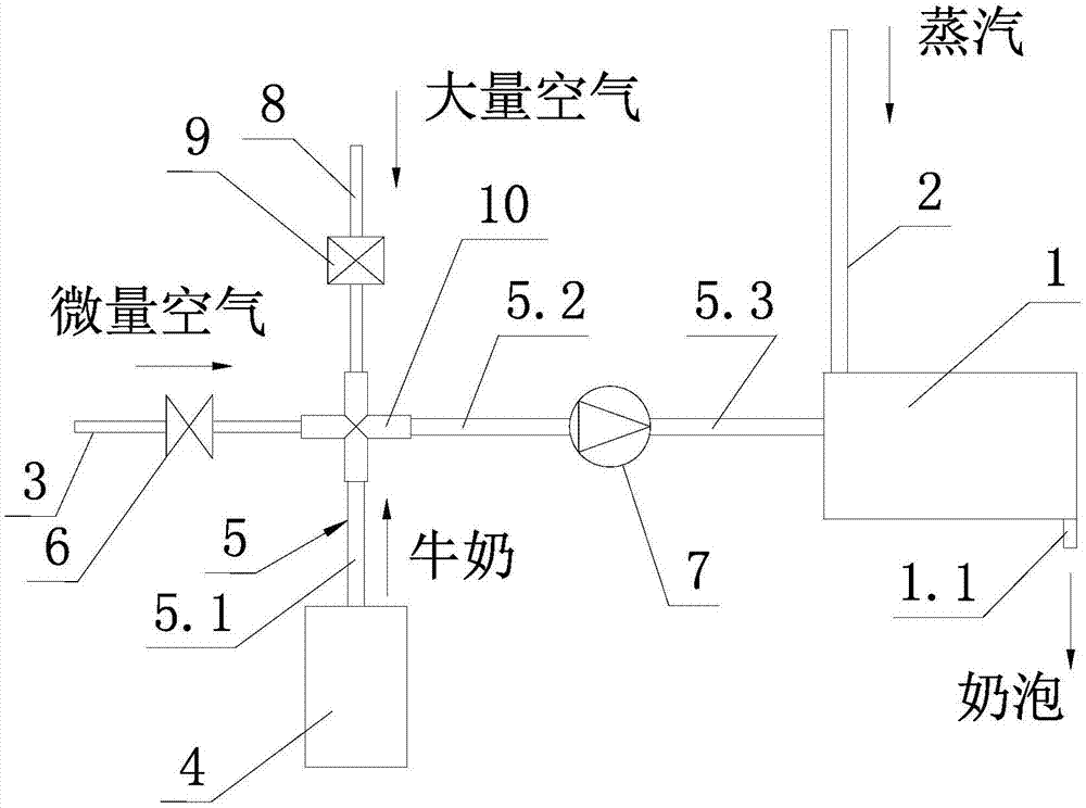 奶油发泡器原理图片