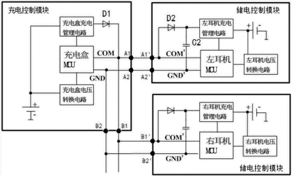 耳机充电系统及其中的充电盒,耳机的制作方法