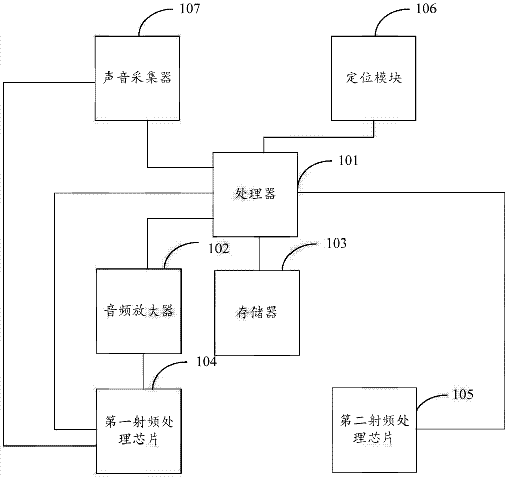 一種對講機及對講機系統的製作方法