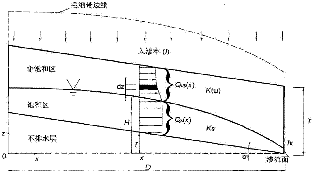 排水基层结构图片图片