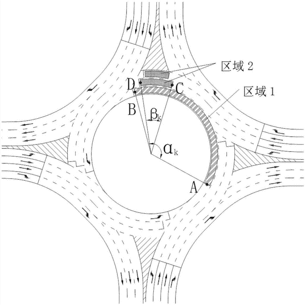 背景技術::環形交叉口又名