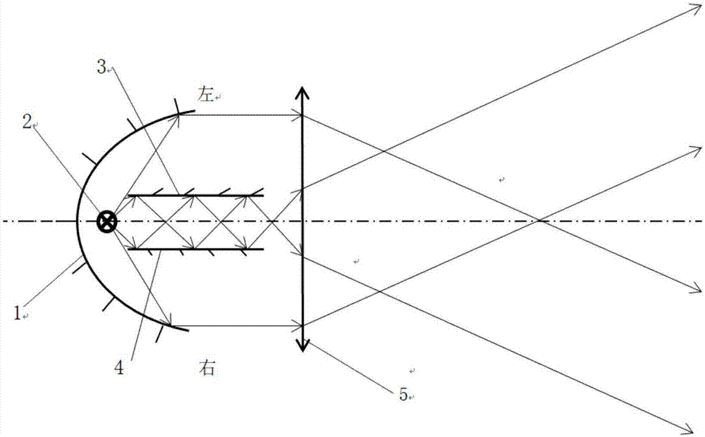 防眩光原理图片