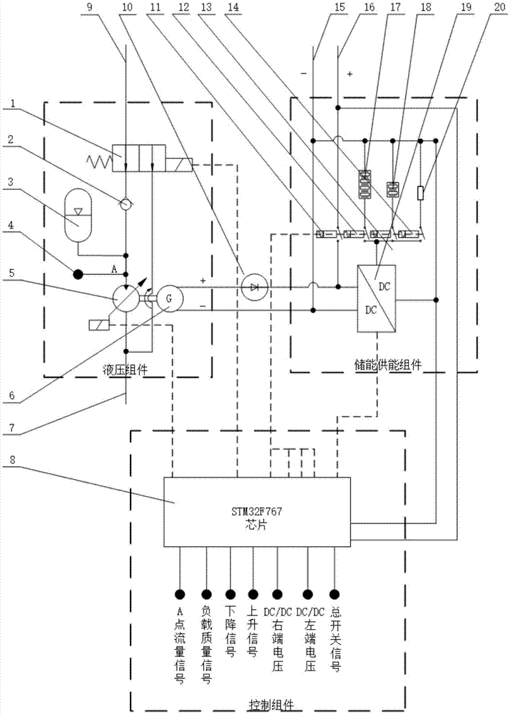 叉车线束图纸图片