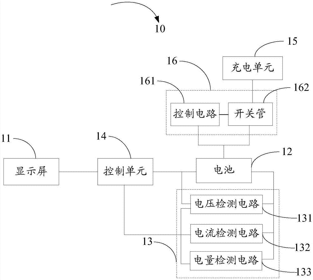 千人笔的制作过程图画图片