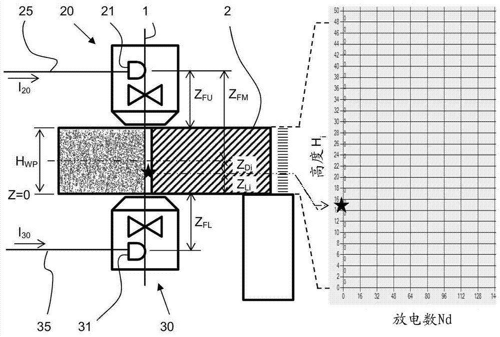 電火花線切割加工方法與流程