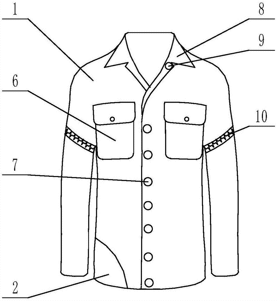 一种多层分体可拆卸式迷彩服的制作方法