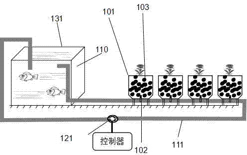 本發明一種動植物栽培系統,具體涉及一種採用潮汐式植物培植裝置與