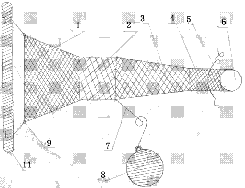 渔网结构示意图图片
