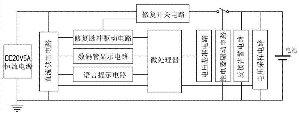 一種大容量鉛酸蓄電池修復儀的製作方法