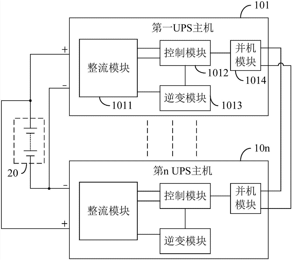 一種共用電池組的ups系統及其控制方法與流程