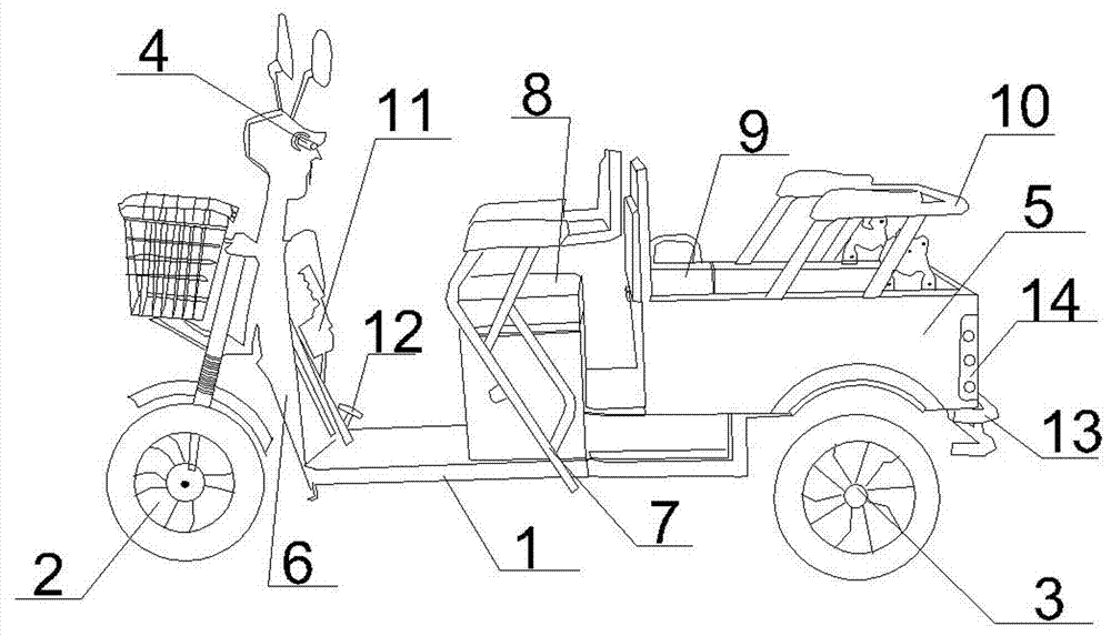电动三轮车结构示意图图片