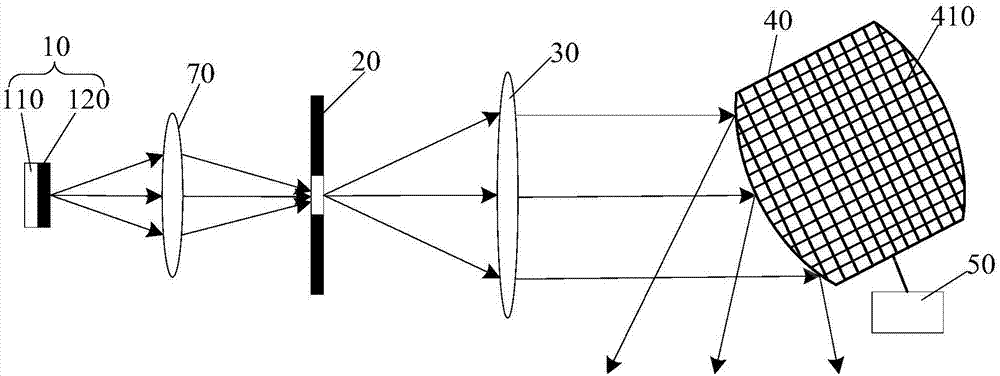 星空投影灯的制作方法