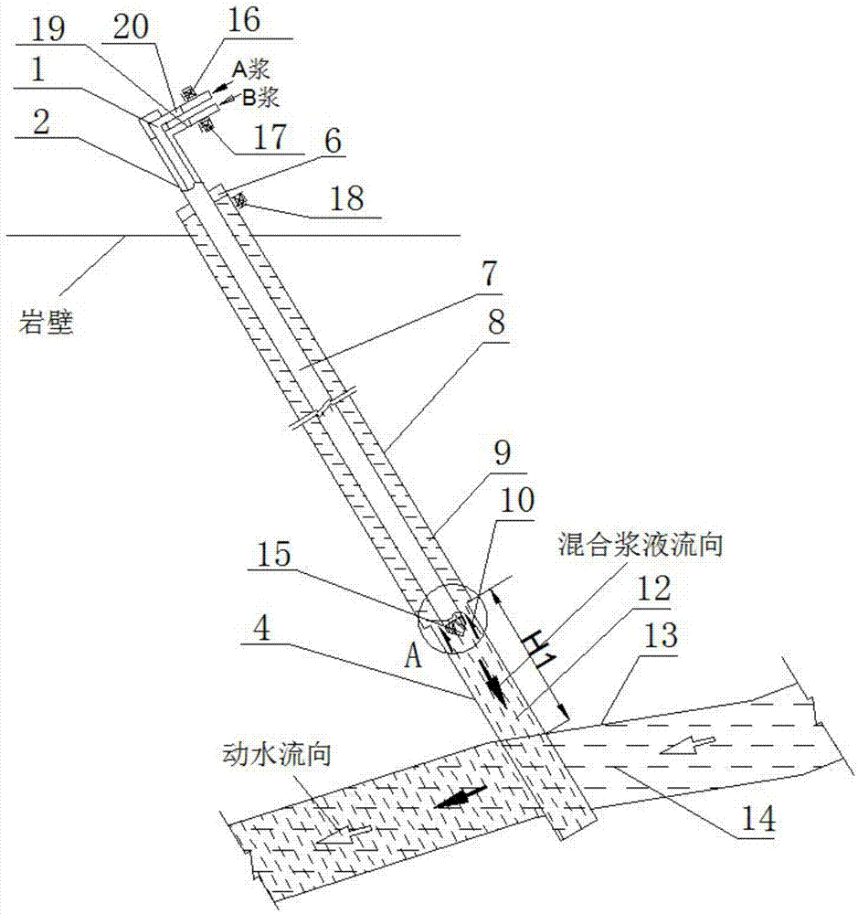 一种矿井井下超深钻孔内水柱止浆双液注浆方法与流程