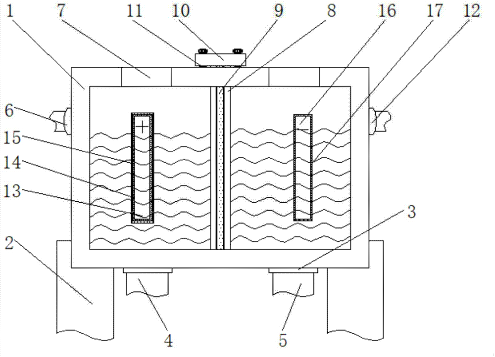 离子膜电解槽结构图图片