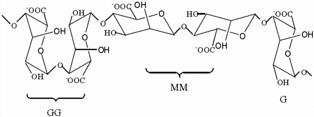 一种均匀内交联海藻酸钠膜及其制备方法与流程