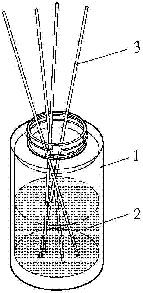 擴香瓶及其擴香結構的製作方法