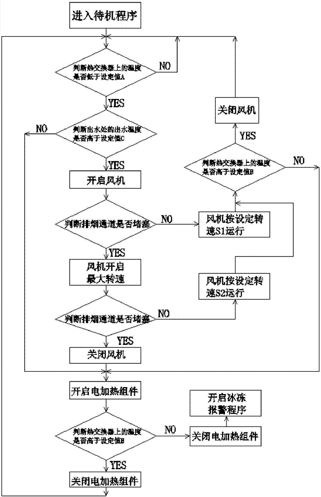 强排热水器电路图图片